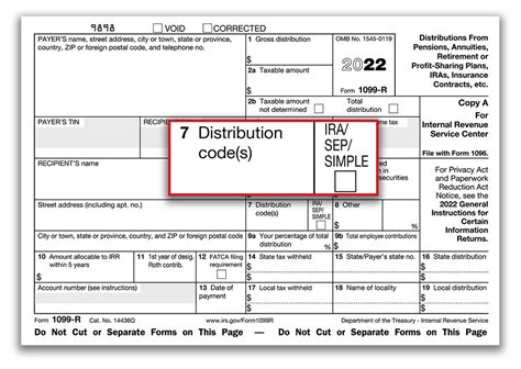 1099 box 7 distribution code 2|1099 box 7 code 1.